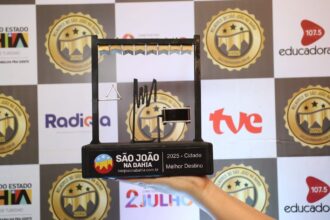 Santo Antônio de Jesus foi eleita, mais uma vez, Melhor Destino da Bahia no São João 2025 – Prefeitura de Santo Antônio de Jesus - BA