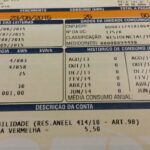 Consumidor terá redução no preço da energia elétrica em dezembro