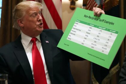 Em resposta a decisão da Suprema Corte dos EUA, Trump anuncia nova tarifa global de 10%