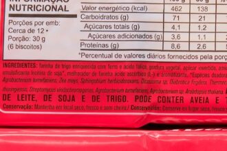 Conheça os riscos do consumo de ultraprocessados