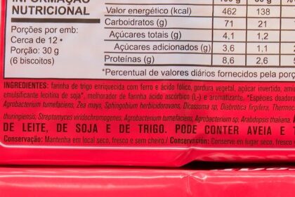 Conheça os riscos do consumo de ultraprocessados