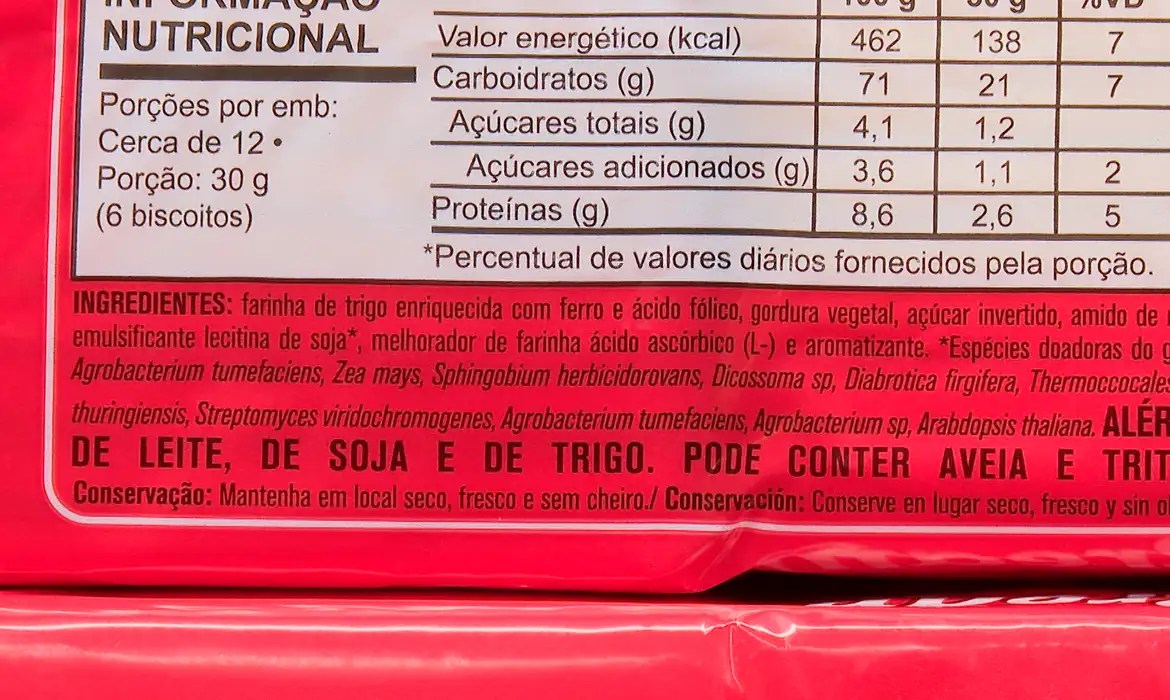 Conheça os riscos do consumo de ultraprocessados