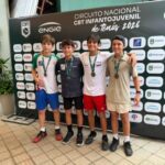 Tenistas baianos apoiados pelo FazAtleta conquistam títulos na primeira etapa do circuito nacional de tênis em Belém | SUDESB