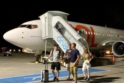 Turismo da Bahia mantém crescimento contínuo, acima da média nacional