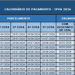 Veículos com placas de finais 3 e 4 têm desconto de 8% no IPVA | detran