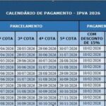 Proprietários de veículos com placas de finais 5 e 6 têm desconto de 8% no IPVA | detran