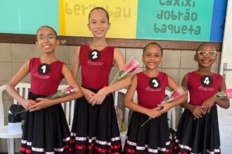 Vaquinha garante participação de 32 bailarinos no exame da Royal Academy